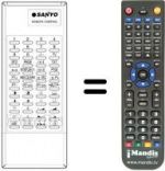 Télécommande équivalente 160.43