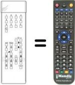 Télécommande équivalente REM-70