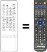 Télécommande équivalente RM-633
