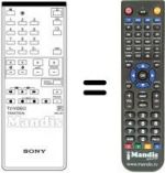 Télécommande équivalente RM-640