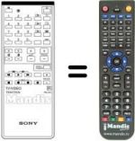 Télécommande équivalente RM-646
