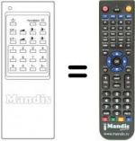Télécommande équivalente Magnadyne RM 204