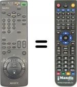 Télécommande équivalente Sony SLV-E 300