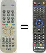 Télécommande équivalente JVC AV 14BM8EPS