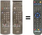 Télécommande équivalente RM-C874