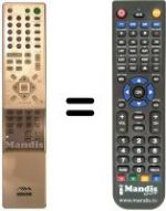 Télécommande équivalente Aiwa AVJ-X33