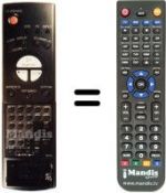 Télécommande équivalente Sharp VA A72 GM