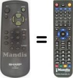Télécommande équivalente RRMCG 1048 BMSA