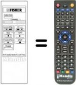 Télécommande équivalente RVR-980 BE