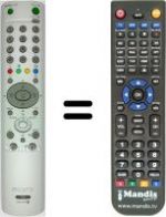 Télécommande équivalente Sony KV-24 LS35