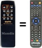Télécommande équivalente Sanyo VMRZ-1P