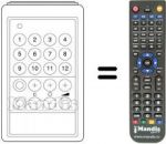 Télécommande équivalente UNIVERSUM 9253840