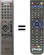 Télécommande équivalente Sanyo CE 27LC4 C