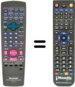 Télécommande équivalente Sharp VC GH600
