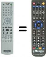 Télécommande équivalente RMT-180 P