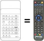 Télécommande équivalente TC 113
