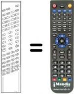 Télécommande équivalente TC 300