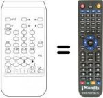 Télécommande équivalente TC 99 MULTI