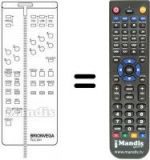 Télécommande équivalente TLC 241