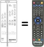Télécommande équivalente TLC 301
