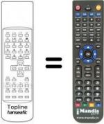 Télécommande équivalente TOPLINE