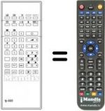 Télécommande équivalente UNIVERSUM 7265234