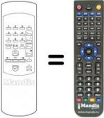 Télécommande équivalente TP 711