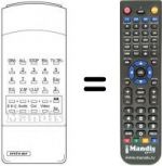 Télécommande équivalente TT 25