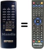 Télécommande équivalente UFD 90 (3 SCART)