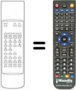 Télécommande équivalente UKV 850