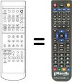 Télécommande équivalente 100706100