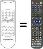 Télécommande équivalente UNIVERSUM