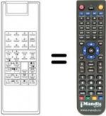 Télécommande équivalente FS 9 / 1