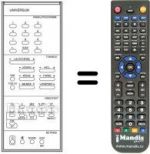 Télécommande équivalente UNIVERSUM 7262355