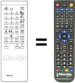 Télécommande équivalente UNIVERSUM 7265895