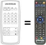 Télécommande équivalente UNIVERSUM 9569468
