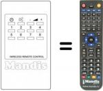 Télécommande équivalente UNIVERSUM 9594938