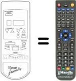 Télécommande équivalente USER FRIENDLY