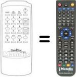 Télécommande équivalente VS 101 S