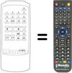 Télécommande équivalente VS 068 G