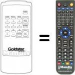Télécommande équivalente VS 068 K