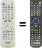 Télécommande équivalente V 947060