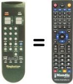 Télécommande équivalente XLT 9900 PLUS MK II