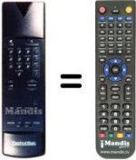 Télécommande équivalente Technisat ASTRASTAR AX2