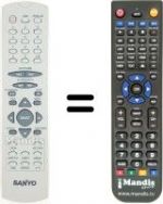 Télécommande équivalente Vestel DVD 2300
