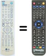 Télécommande équivalente LG RH-255