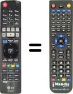 Télécommande équivalente LG BX 580