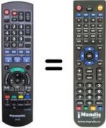 Télécommande équivalente National DMRE-Z49 V
