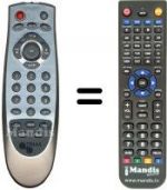 Télécommande équivalente Triax DVB 150