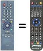 Télécommande équivalente Triax DVB 65 S